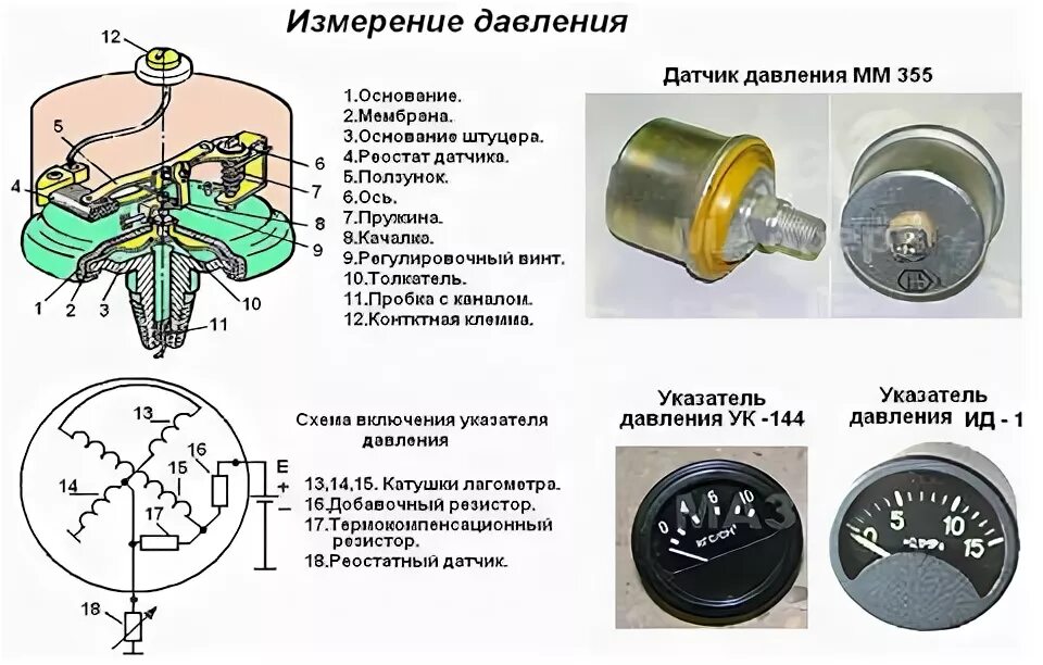 Указатель давления масла электрический 12в УАЗ схема. Схема подключения датчика указателя температуры ЗИЛ 130. Указатель температуры МТЗ 80 схема. Ук171м указатель температуры схема подключения. Распиновка датчика давления масла