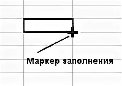 Маркер заполнения табличного курсора