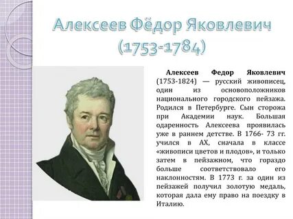Федора яковлевича