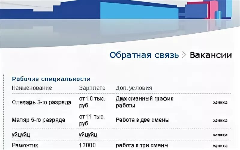 Сколько времени дал платов мастерам для работы