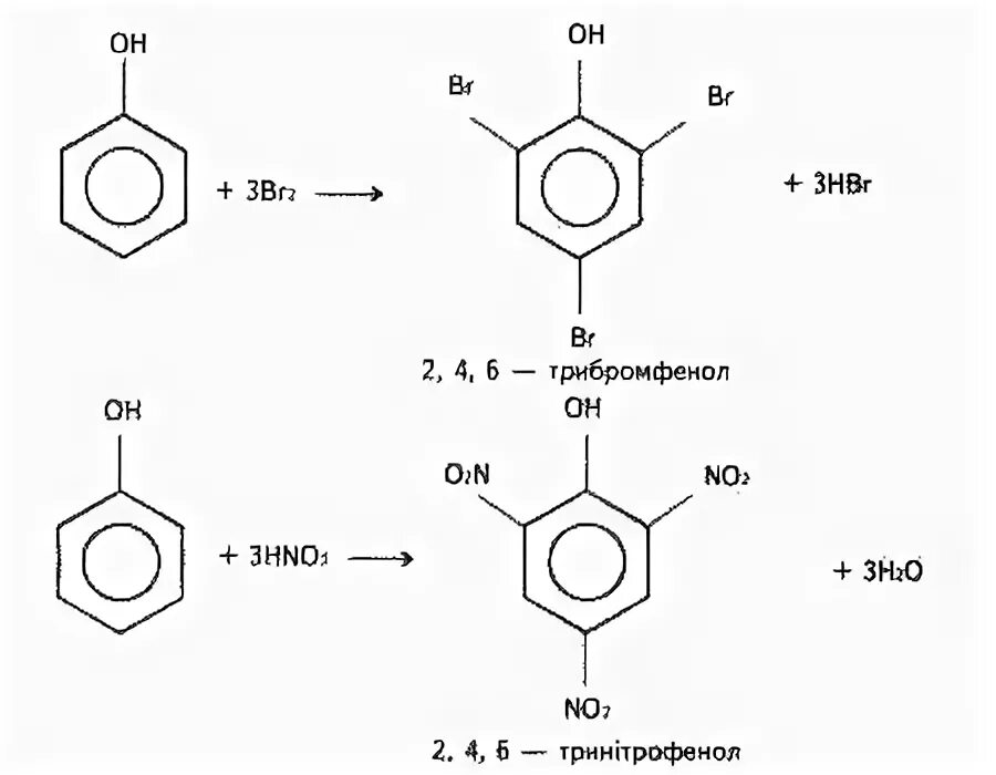 Реакция толуола с бромом. Фенол в 246 трибромфенол. Из фенола 2 4 6 трибромфенол. Бензол 2 4 6 трибромфенол. 2,4,6-Трибромфенол реакция.