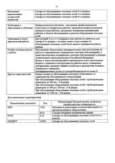 Должностные оператор теплового пункта