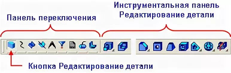 Д с основной элемент. Панель инструментов компас 3d. Панель инструментов в компасе 3д. Компактная панель компас 3d. Компас 3д Интерфейс программы.