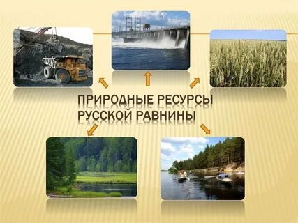 Минеральные ресурсы русской равнины