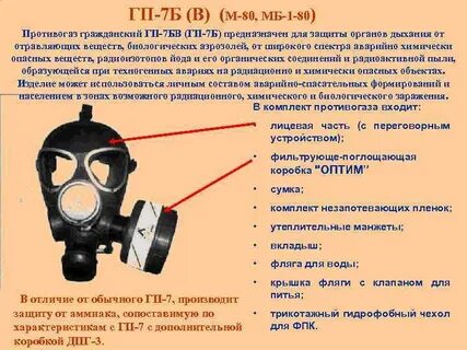 Гп отличия