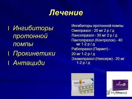 Ингибиторы гэрб