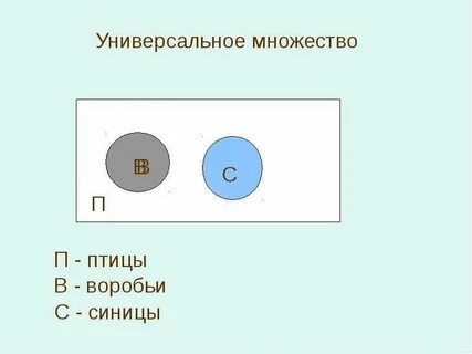 Универсальное множество