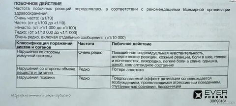 Зрр уколы
