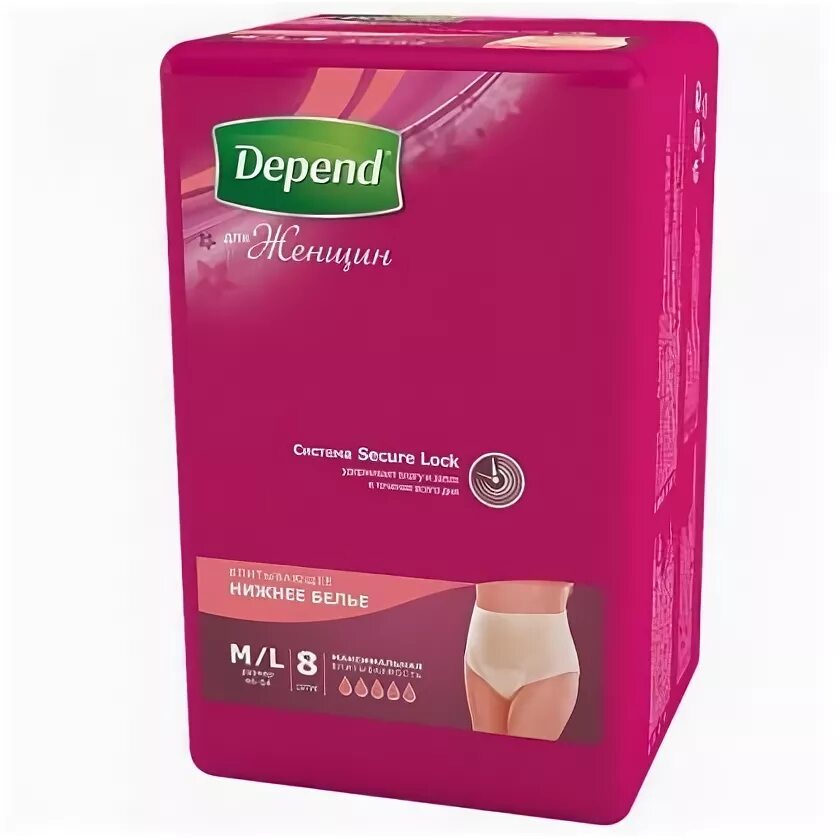 Depend you use. Прокладки послеродовые depend. Depend for women. Депенд. Депенд прокладки урологические ультра мини 12.
