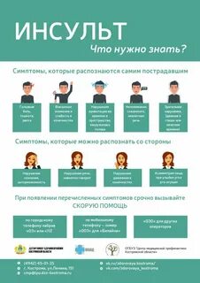 Основными симптомами инсульта являются