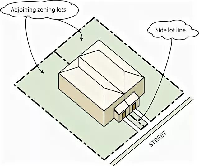 Стеклянные здания в крыму. Уиллис-тауэр архитектура. Бизнес небоскребы. Гилберт вулворт-билдинг. Уиллис-тауэр в чикаго.