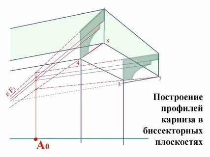 Построй профиль