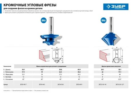 Фреза для углов