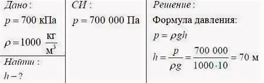 Определите высоту уровня воды в водонапорной. Давление воды в кг/м3. Определение высоту уровня воды. На какой глубине давление воды будет равна 700 КПА. Давление воды на глубине в килограммах