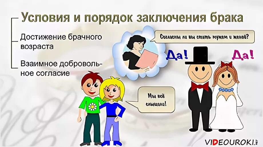 Брак егэ