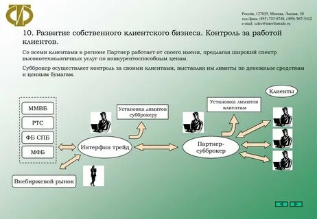 Регион клиента