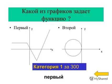 Функция м