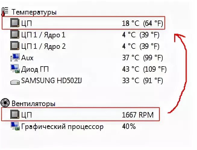 Что меньше ядра