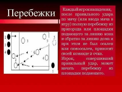Кратчайший правильно
