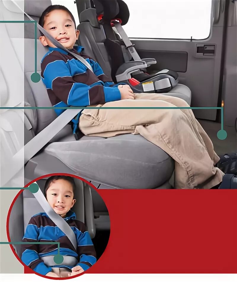 Детское кресло на переднем сиденье. Можно перевозить ребенка в газели. Детские кресла в газели некст. Ребенок на переднем сиденье автомобиля. Детское автокресло в газель.