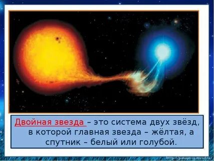 Звезды образуется в результате