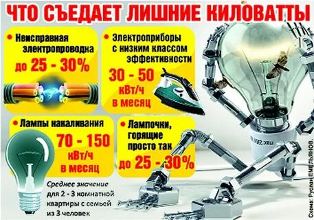 Погасить акции