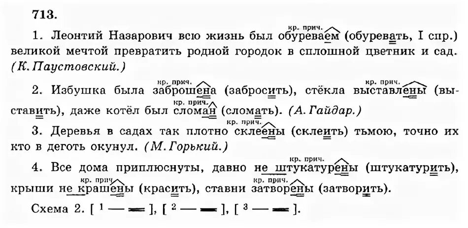 Готовые по русскому 7