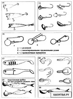 Типы приманок