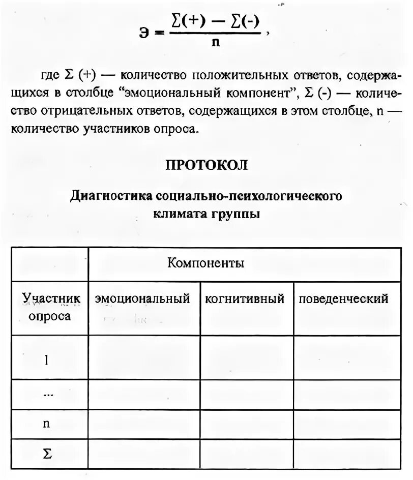 Определение групповой сплоченности сишора. Определение групповой сплоченности сишора