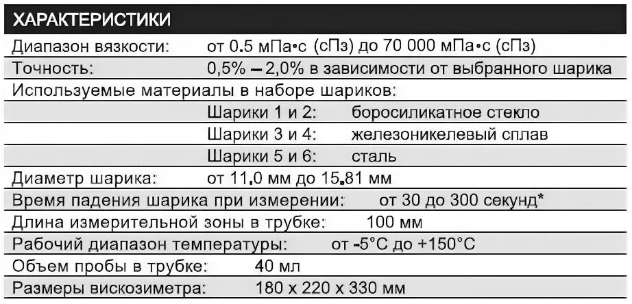 Характеристика мпа