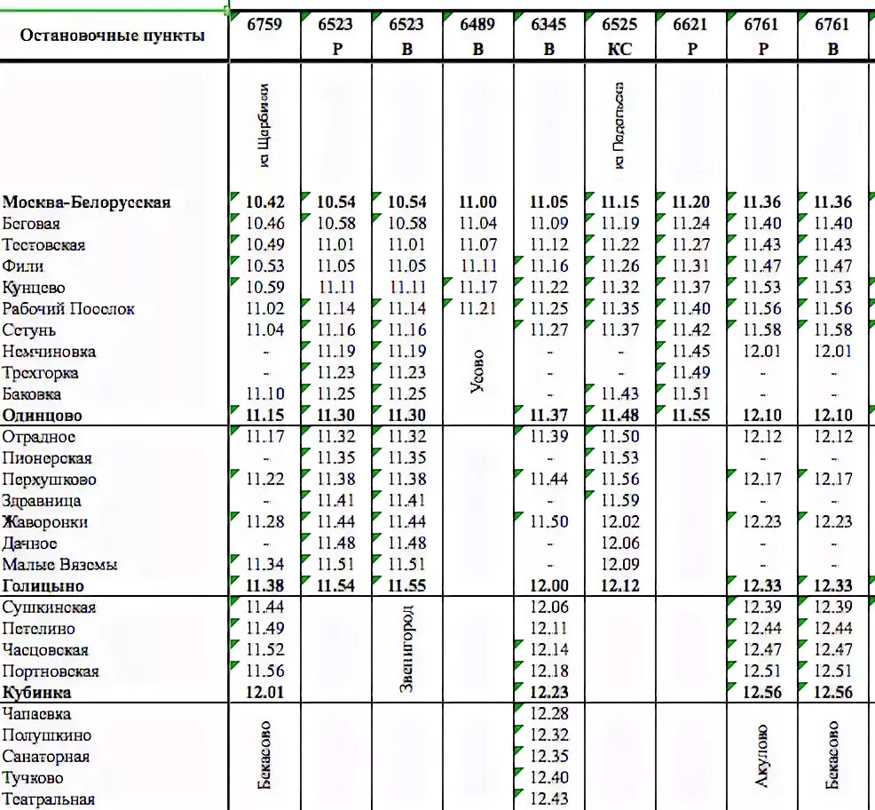 Расписание электричек казанский куровская сегодня с изменениями. Расписание электричек Москва-Нара с Киевского вокзала.