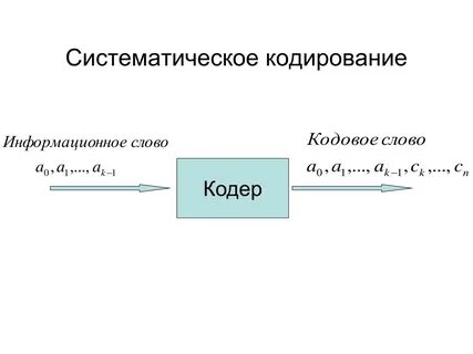 Кодирование текстов равномерное и неравномерное кодирование