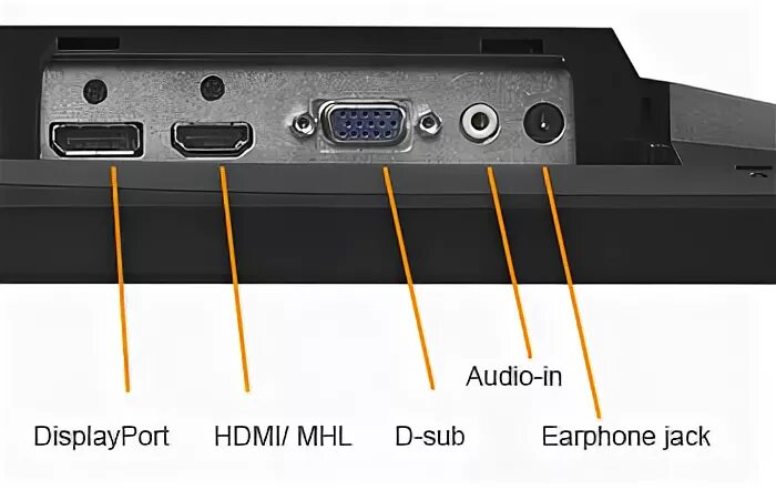 Не работает через displayport. Asus mhl hdmi монитор. asus  hdmi mhl. как выглядит дисплей порт на мониторе. displayport no signal asus что делать.