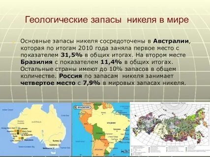 Никель страны