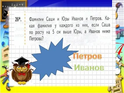 Фамилия саши
