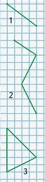 Начерти такие фигуры и запиши название. Начерти такие фигуры и запиши. Начерти и вырежи такие же фигуры. Из четырехугольника сделать 8 треугольников двумя отрезками фото. Начерти такие такие фигуры назови их.