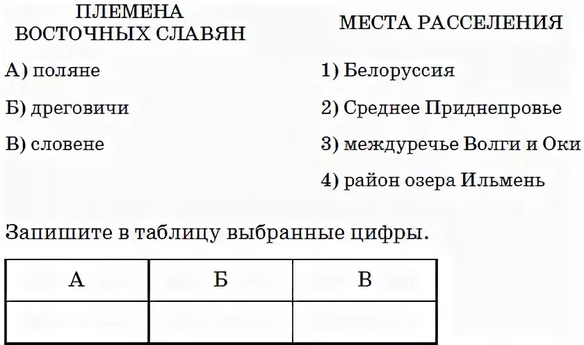 Установите соответствие между именами русских царей