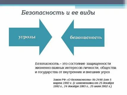 Общие угрозы это