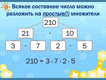 Сложные числа 4 класс