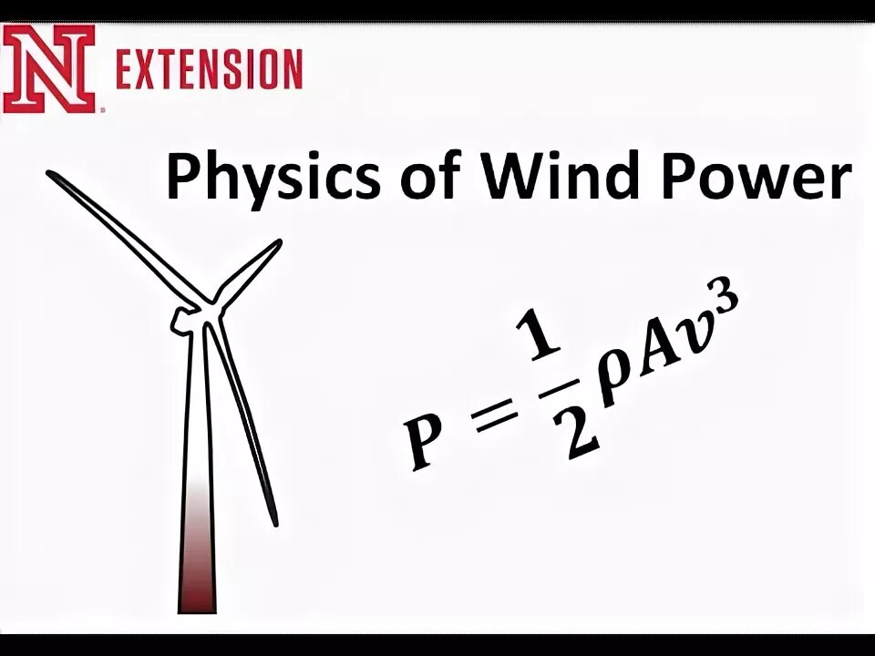 Physics extension. Power physics.