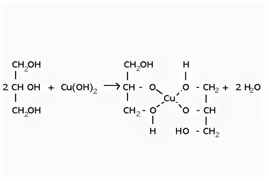 Cu oh 2 h2 cl2. Уравнение реакции глицерина с гидроксидом меди. Реакция глицерина с гидроксидом меди 2. Реакция глицерина с гидроксидом меди (II). Глицерин и гидроксид меди 2.