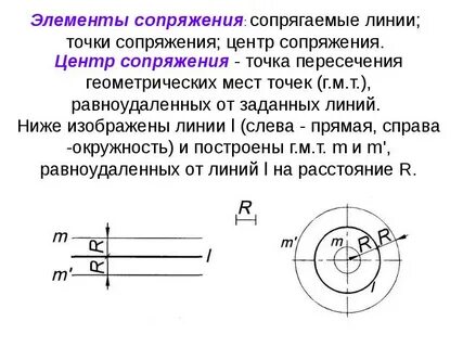Основные сопряжения