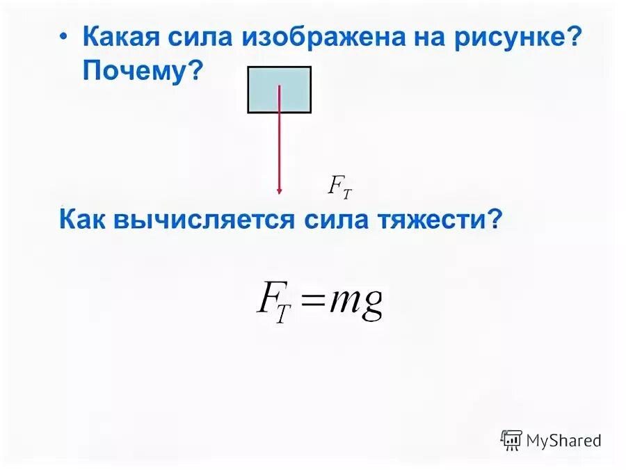 Изобразите силу 5 н. Какая сила изображена на рисунке. Сила тяжести рисунок. Какую силу называют силой тяжести. Определить вид силы изображенной на рисунке.