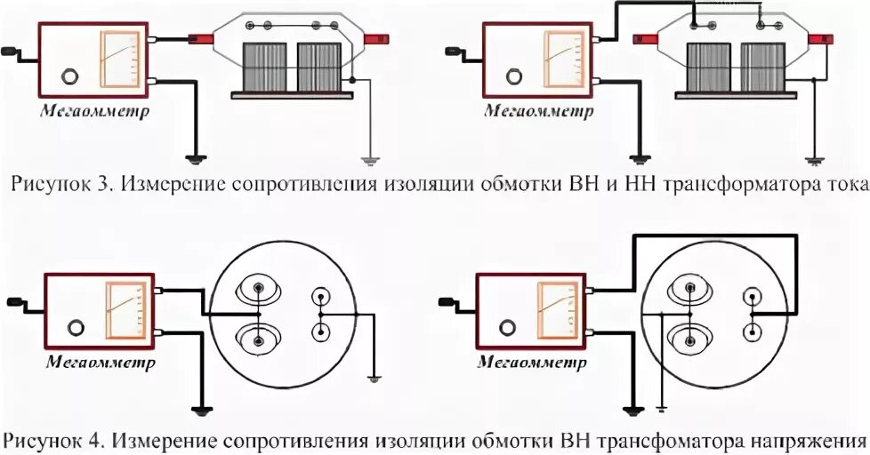 Измерение сопротивления изоляции обмоток схема. Измерение сопротивления изоляции трансформатора мегаомметром схема. Схемы измерения сопротивления изоляции обмоток трансформатора. Схема измерения сопротивления изоляции кабеля. Измерение изоляции трансформатора