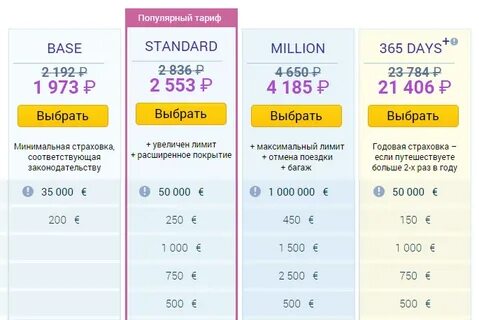 Страховка в черногорию
