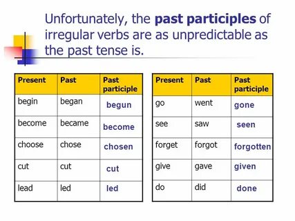 Begin past tense