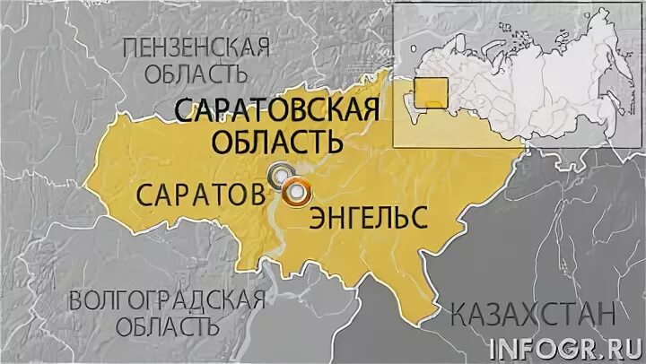 Энгельс какая область