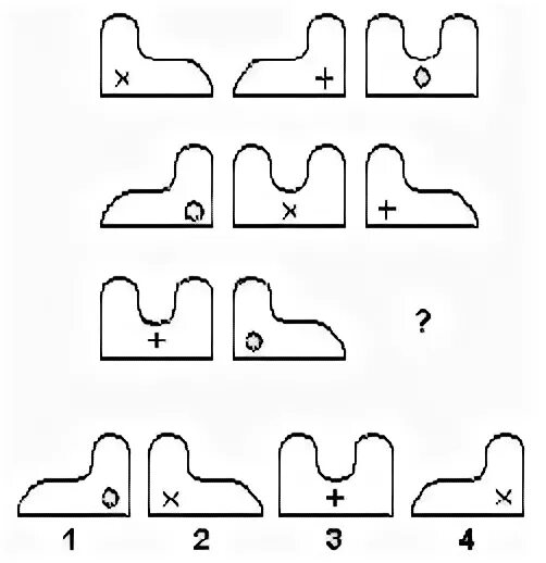 Тест г 3