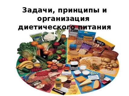 Организация диетического питания