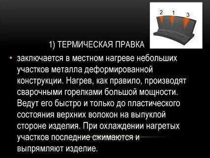 Горячая правка